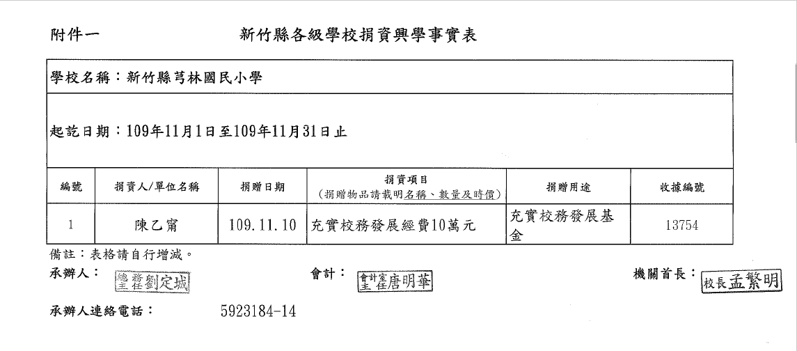 捐資興學表3