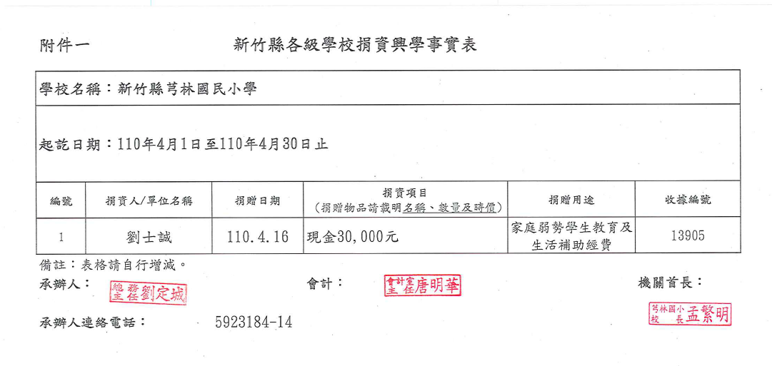 110416捐資興學事實表