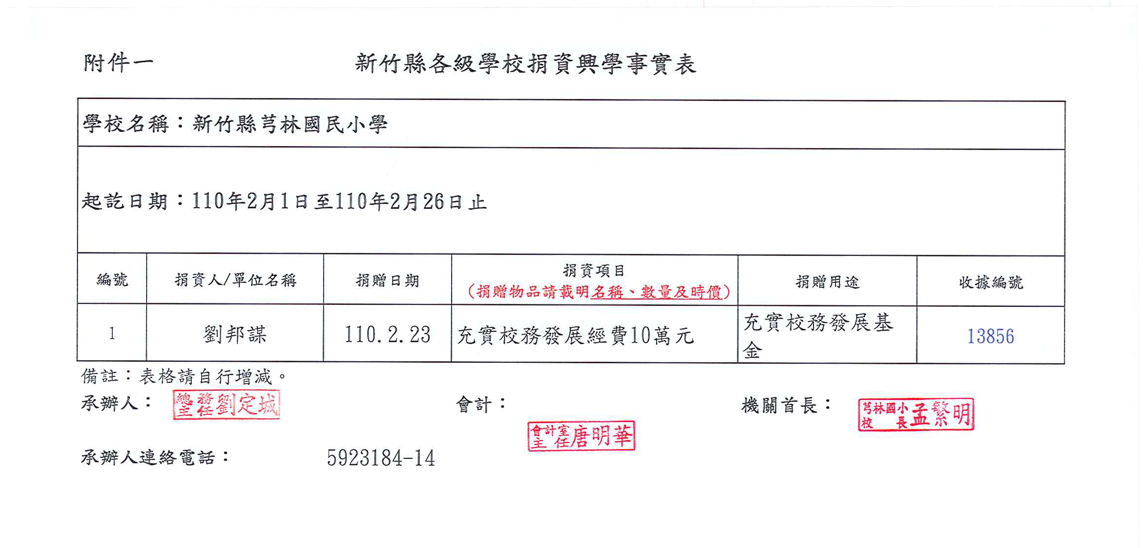 損資興學事實表