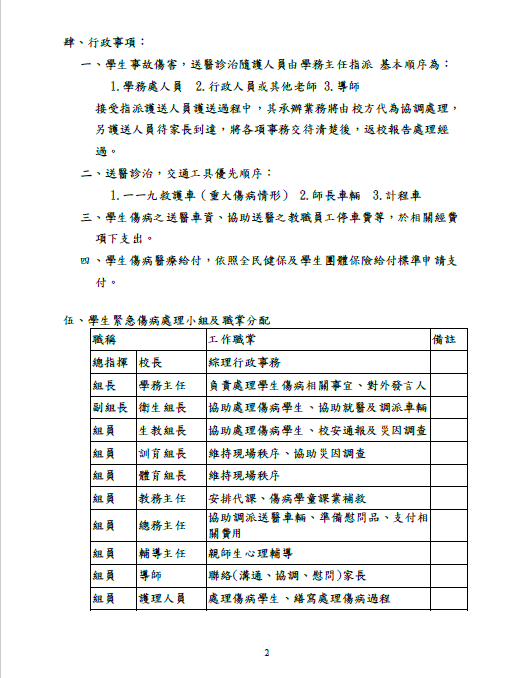 109學年學生緊急傷病處理計畫p2