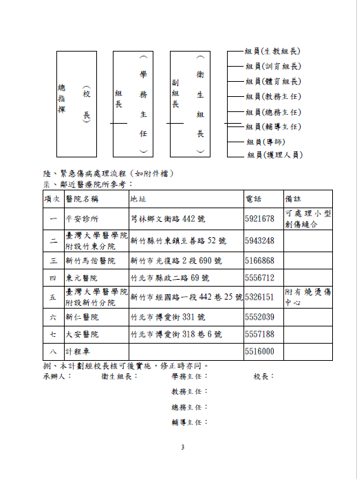 109學年學生緊急傷病處理計畫p3