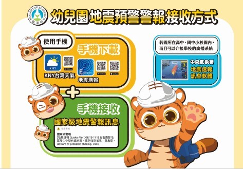 圖片說明